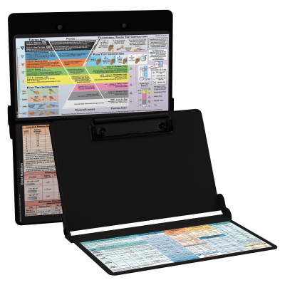 WhiteCoat Clipboard® - Blackout Food Industry Edition